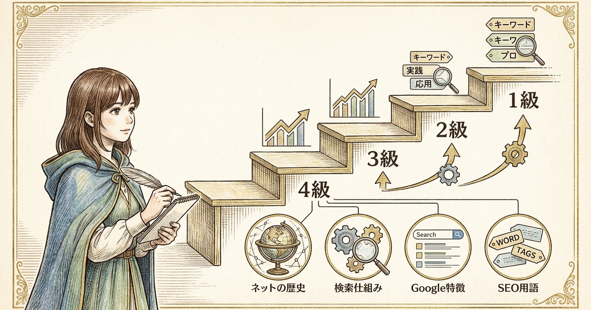 SEO検定の級別カリキュラムと出題範囲を詳しく見る