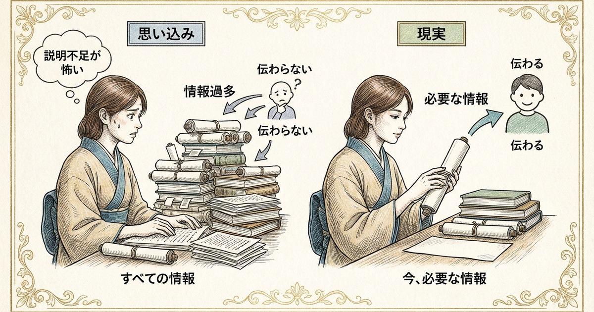 冗長的な文章を書いてしまう人が陥っている誤解