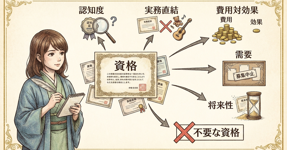 取らなくていい資格を見極める5つの判断基準
