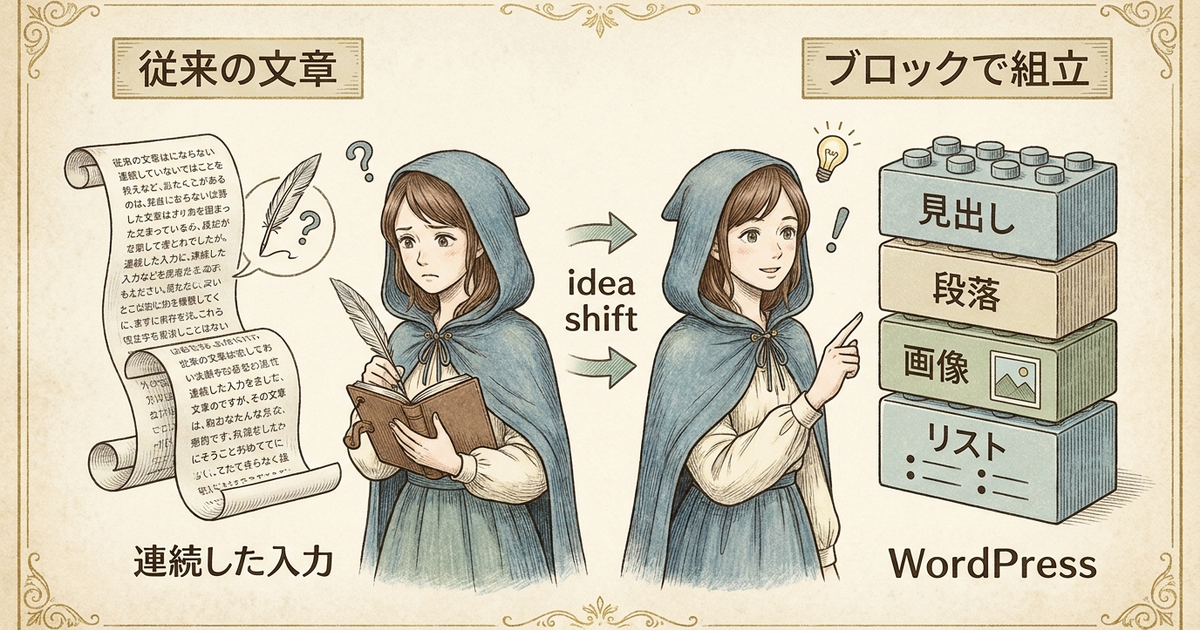 WordPress入稿で最初に戸惑うのはブロックエディタの「ブロック」という考え方