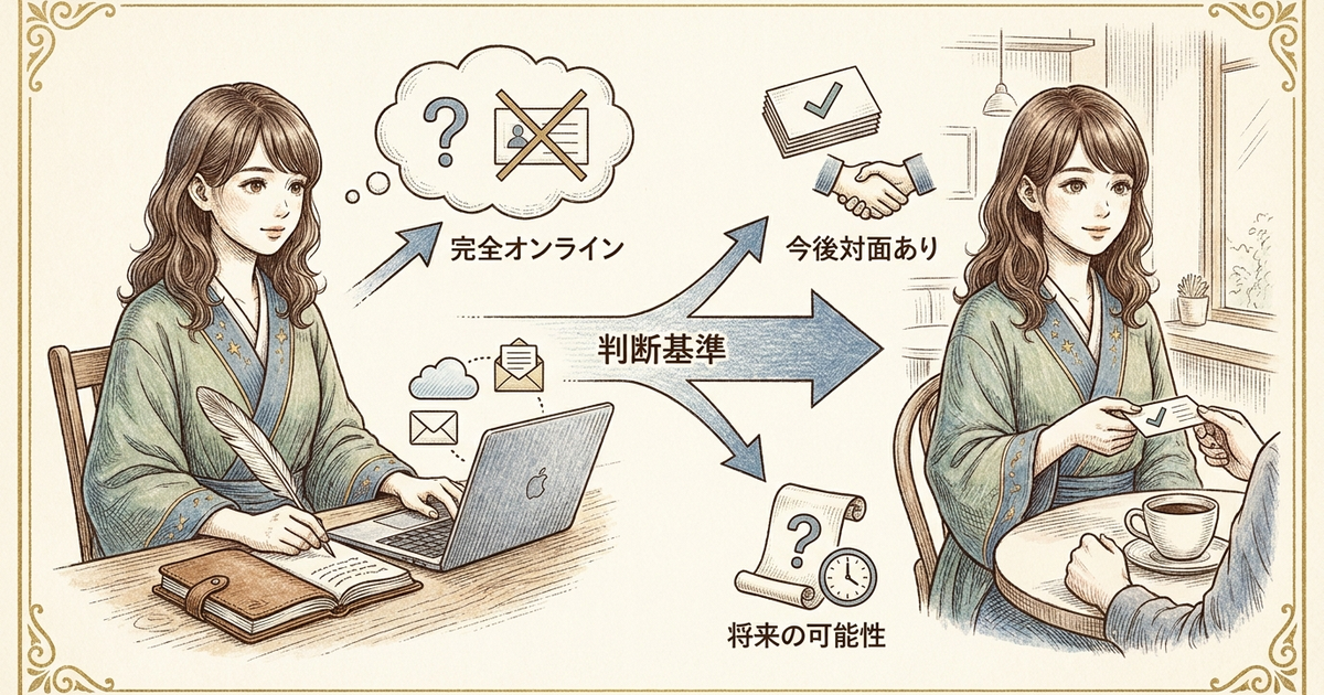 フリーランスのWebライターに名刺は必要か、状況別の判断基準