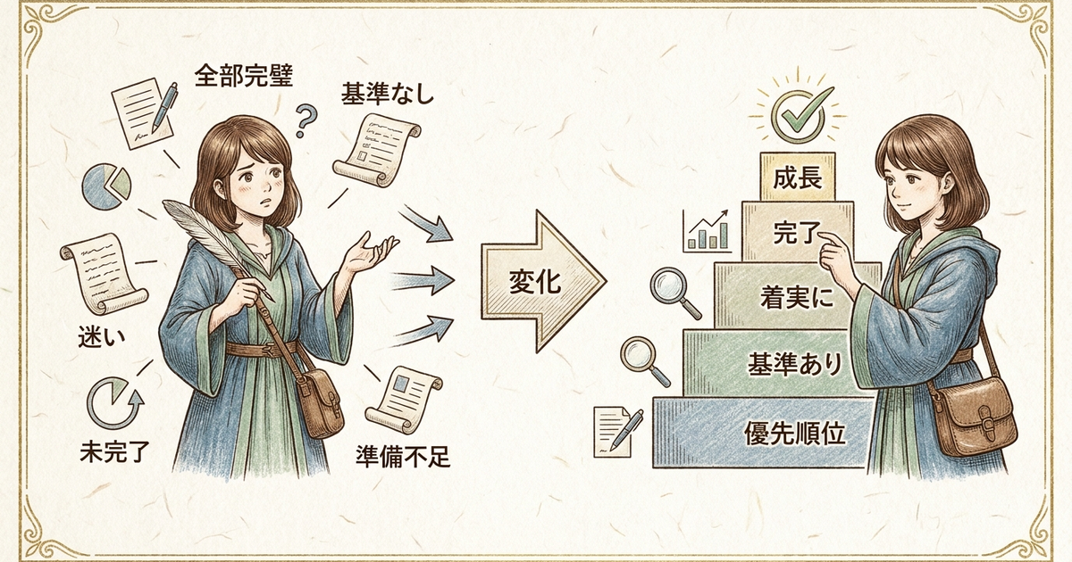 美容Webライターを始める前に確認しておきたい基準とは