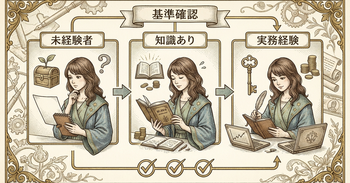 金融Webライターの始め方で最初に確認しておくべき基準