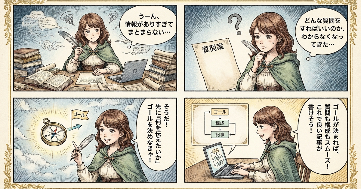 まとめ：インタビュー記事は情報を集める前にゴールを決める